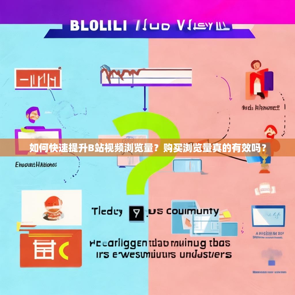 如何快速提升B站视频浏览量？购买浏览量真的有效吗？