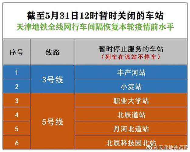 详细阅读:解除全域临时静态管理啥意思?包含哪些内容?天津已取消 解除全域临时静态管理啥意思?包含哪些内容?天津已取消