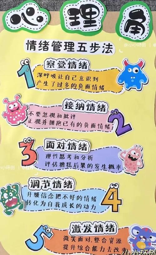 心理健康知识全知道：自我认知、情绪管理及生活调适要点