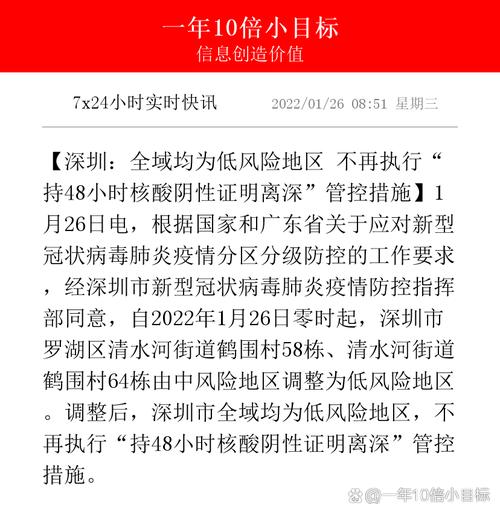 深圳西丽街道疫情严重，高、中、低风险区及防控措施全知道