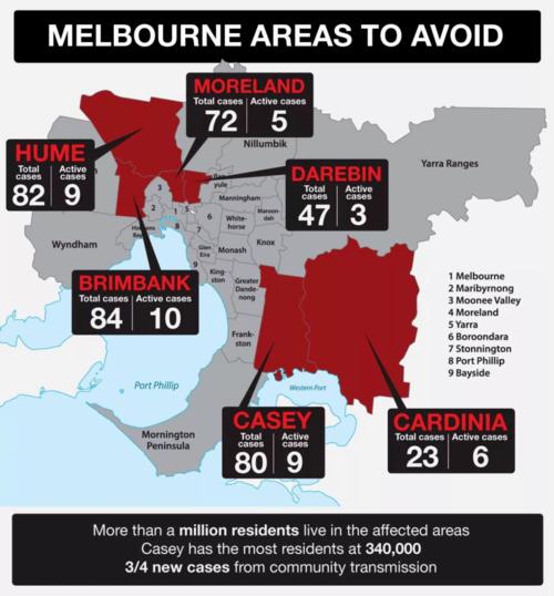 维州新冠二次爆发预警，多地签证政策及亲属入境规定汇总
