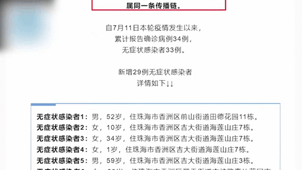 11月13 - 15日珠海新增本土确诊病例及无症状感染者情况通报