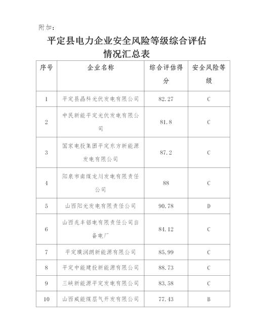 安平县疫情风险等级是什么？衡水安平现在有疫情吗？