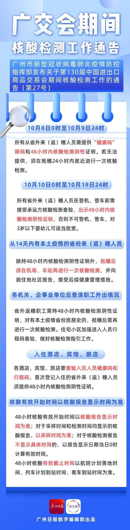 甘肃酒泉来广州要报备吗？这些地区返穗人员核酸检测及报备要求