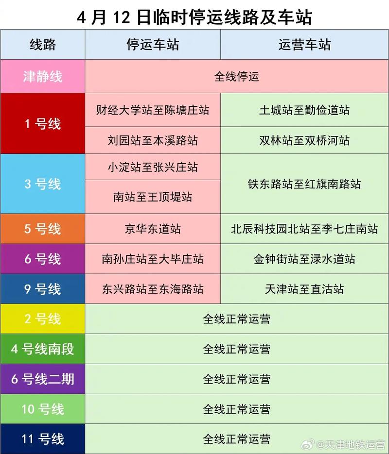 多地公共场所停业、地铁关站，这些地区管控措施汇总