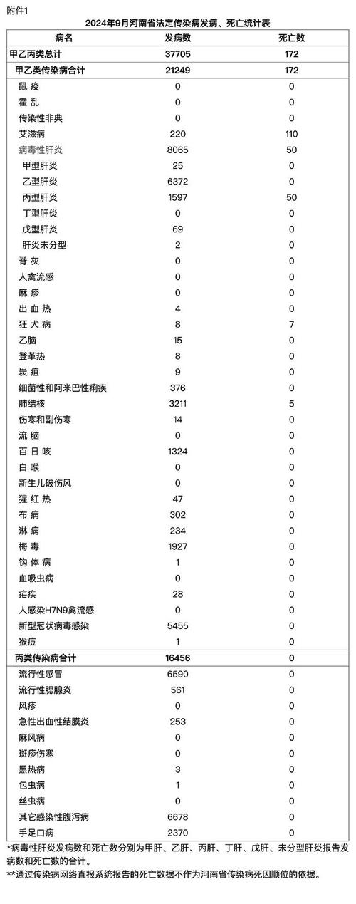 9月29日全国新增本土确诊病例97例及无症状感染者情况汇总