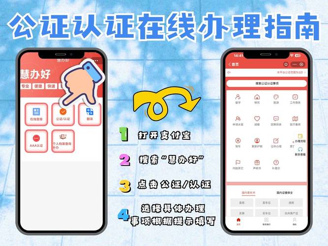 疫情之下各类政策解读，含驾考、学历认证、企业发展等