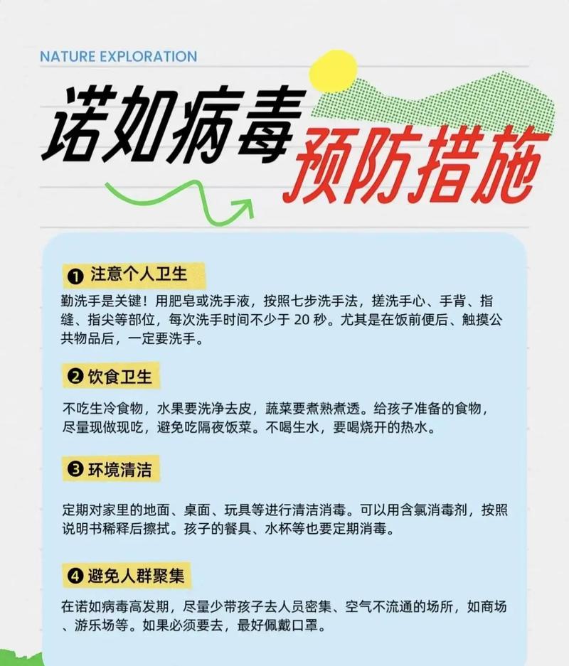 新冠肺炎疫情防控坚持啥原则？疫情防控四早原则了解下