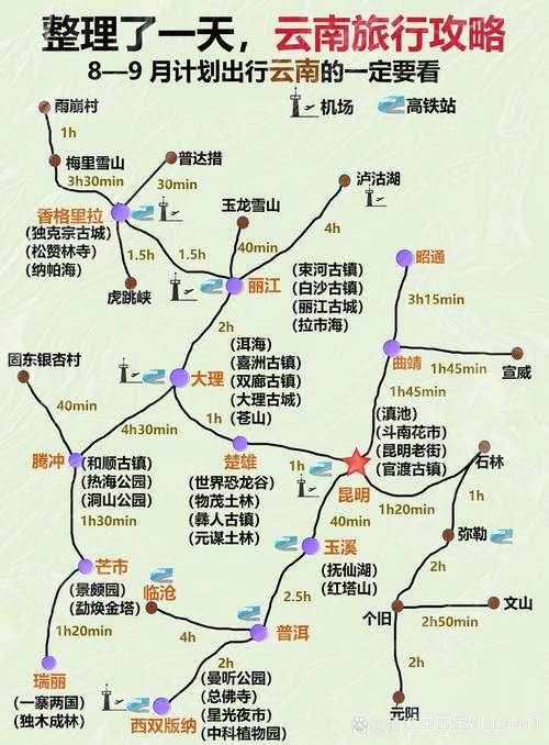 遵义去云南现在要不要隔离？附旅游路线及自驾指南