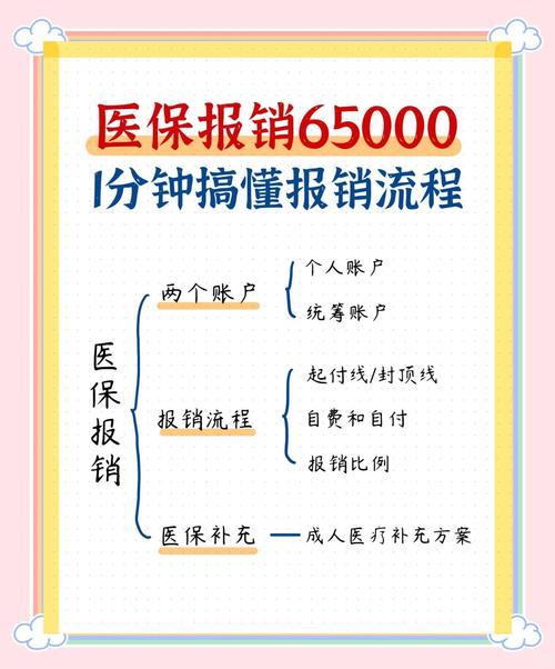 回安阳最新政策：医保报销、人员报备及隔离要求全知道
