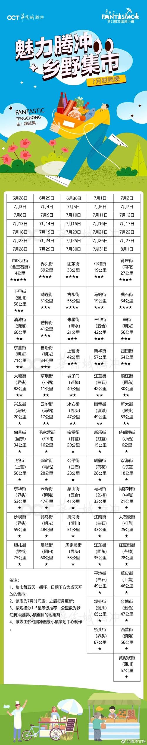 内江资中乡镇解封情况及四川疫情放开时间介绍