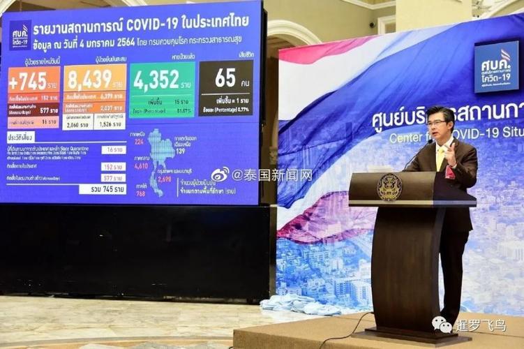 泰国新冠日增确诊745例死亡1例 经济因疫情跌入低谷