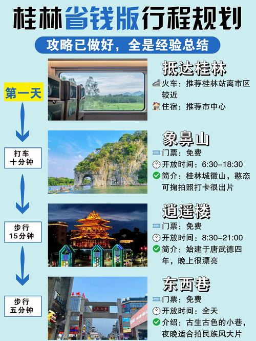 现在去桂林旅游要隔离吗？需核酸检测吗？这些要求要知道