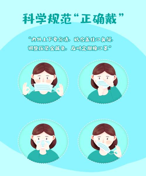 疫情期间戴口罩勤洗手注意啥？这些改法和法律风险要知道