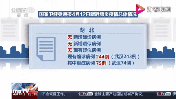 4月12日至13日德州及滨州新冠肺炎疫情情况汇总