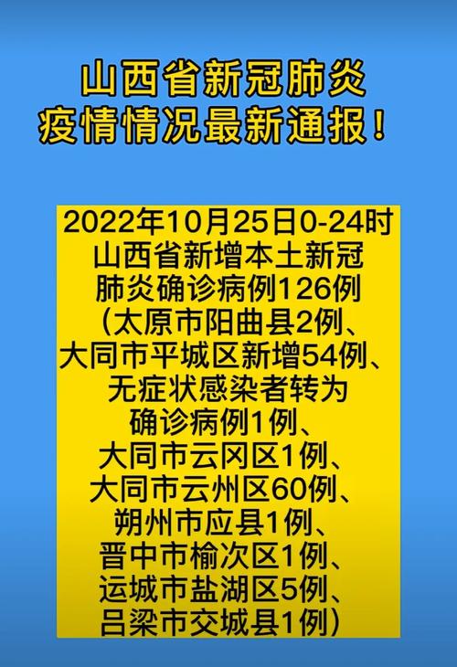 31省区市新增确诊病例情况及近期零星散发病例增多原因