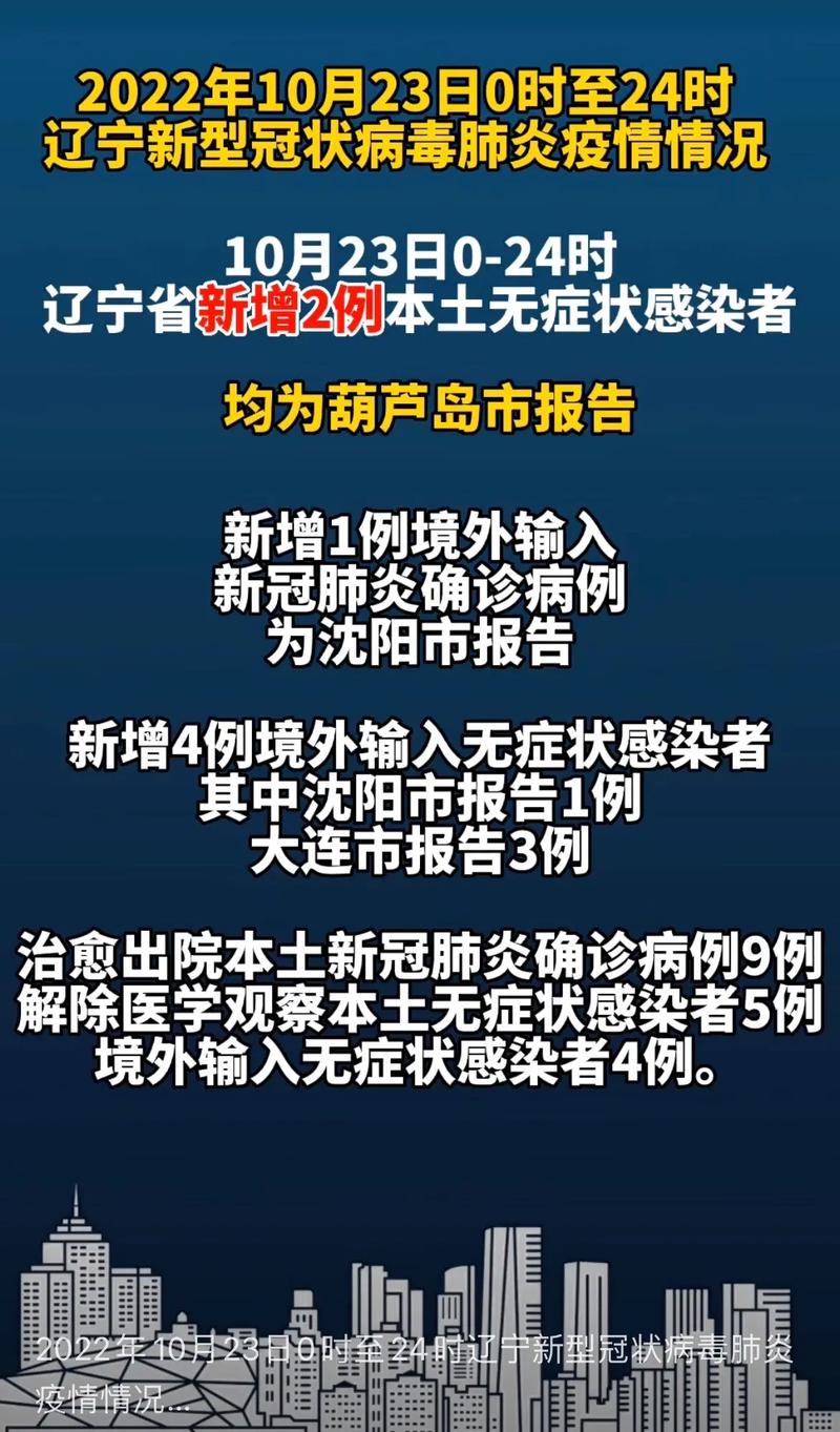 10月22日24时及10月26日0-24时新型冠状病毒肺炎疫情情况