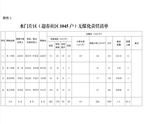 24小时自助推广平台推荐,涨业务最便宜的橘子涨赞网站